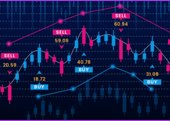 What is day trading? Strategies for day trading