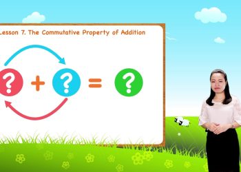 Let’s Learn About Commutative Property