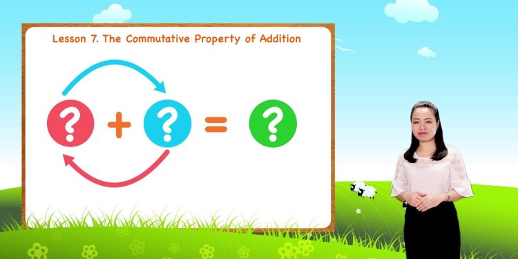Let’s Learn About Commutative Property
